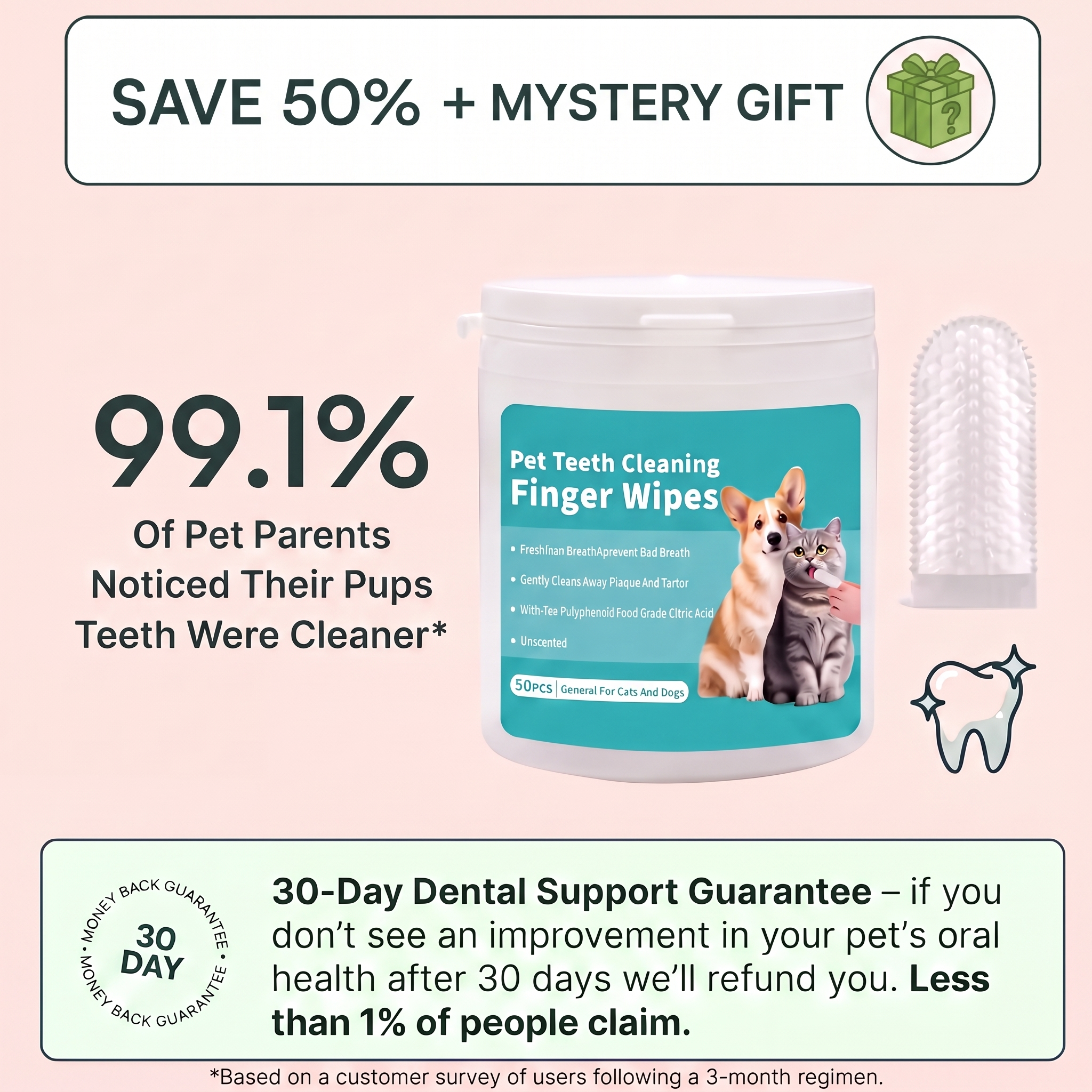 Dental Wipes for Dogs & Cats